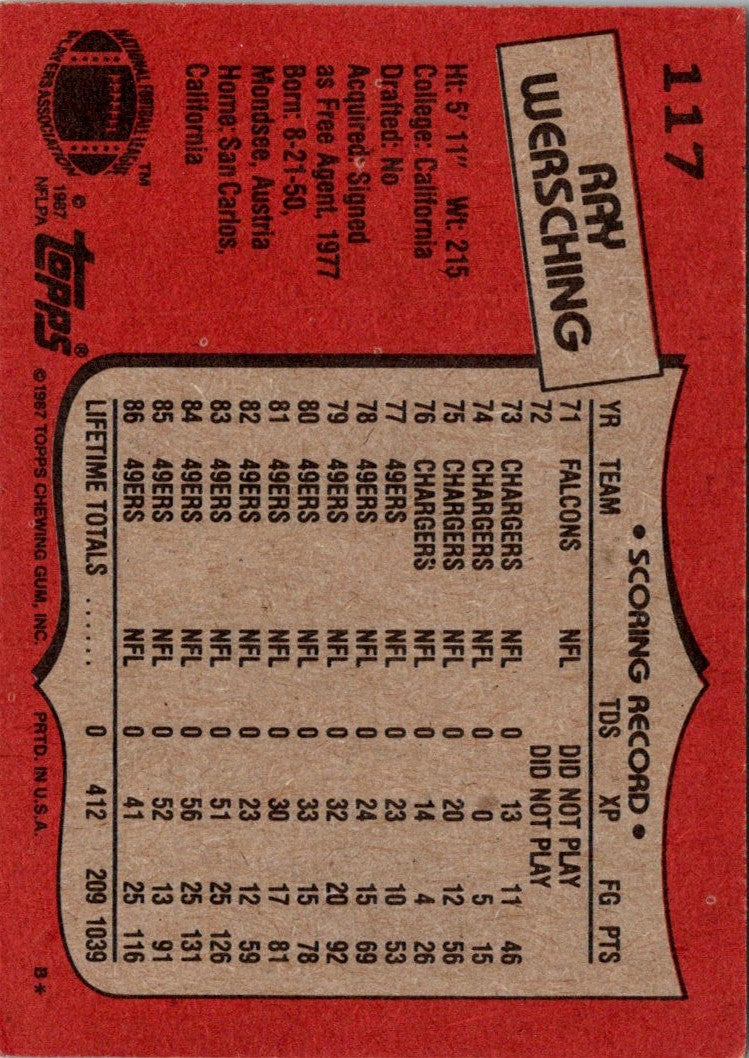 1987 Topps Ray Wersching