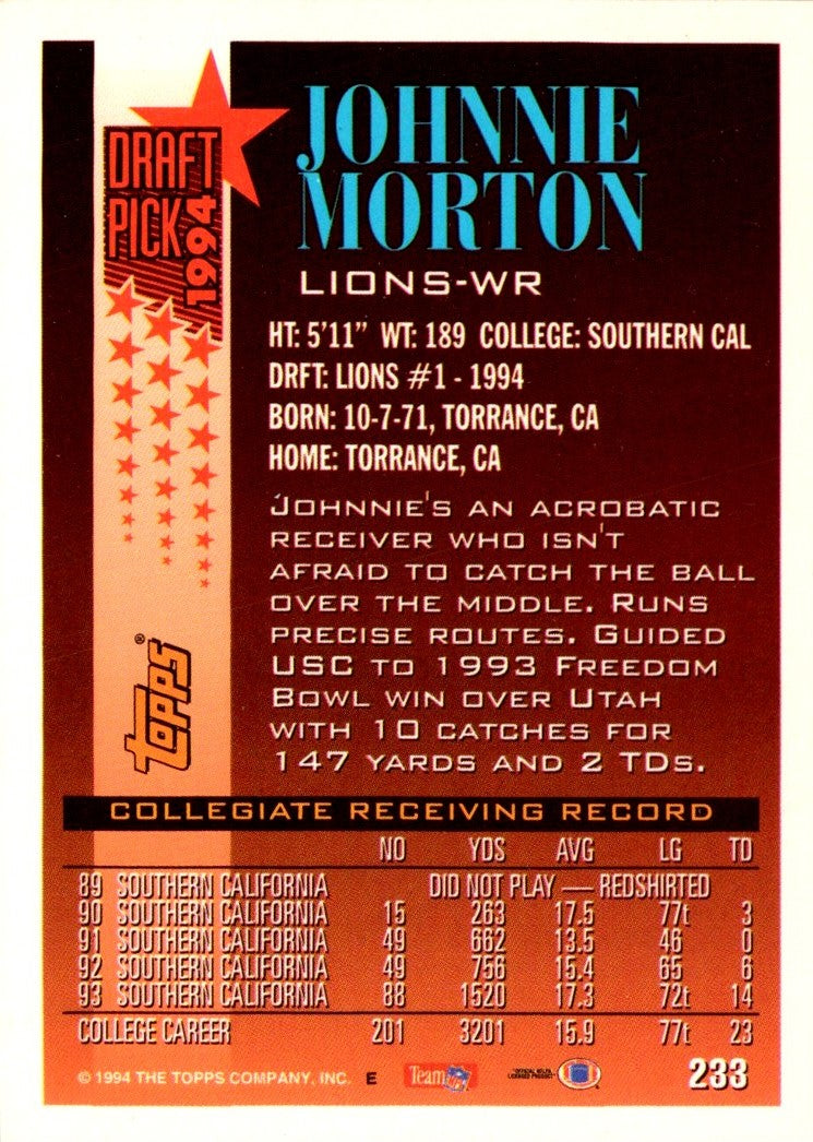 1994 Topps Johnnie Morton