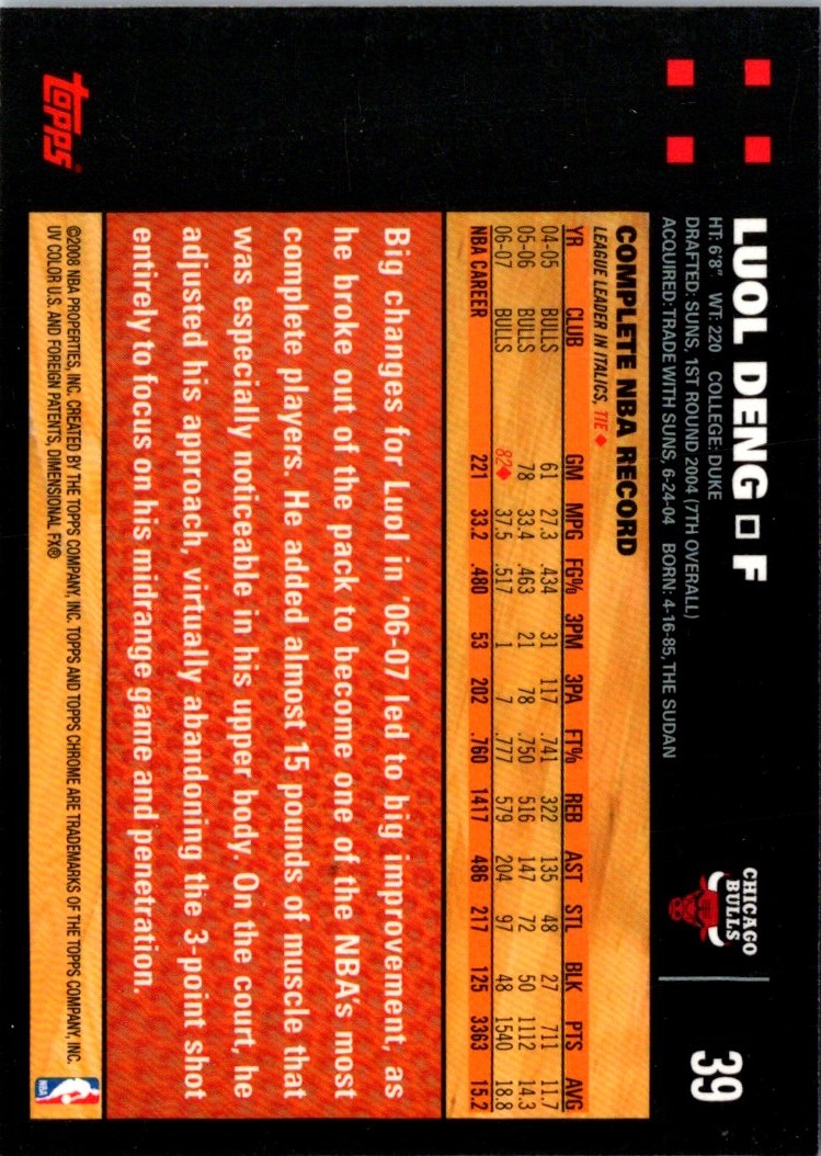 2007 Topps Luol Deng