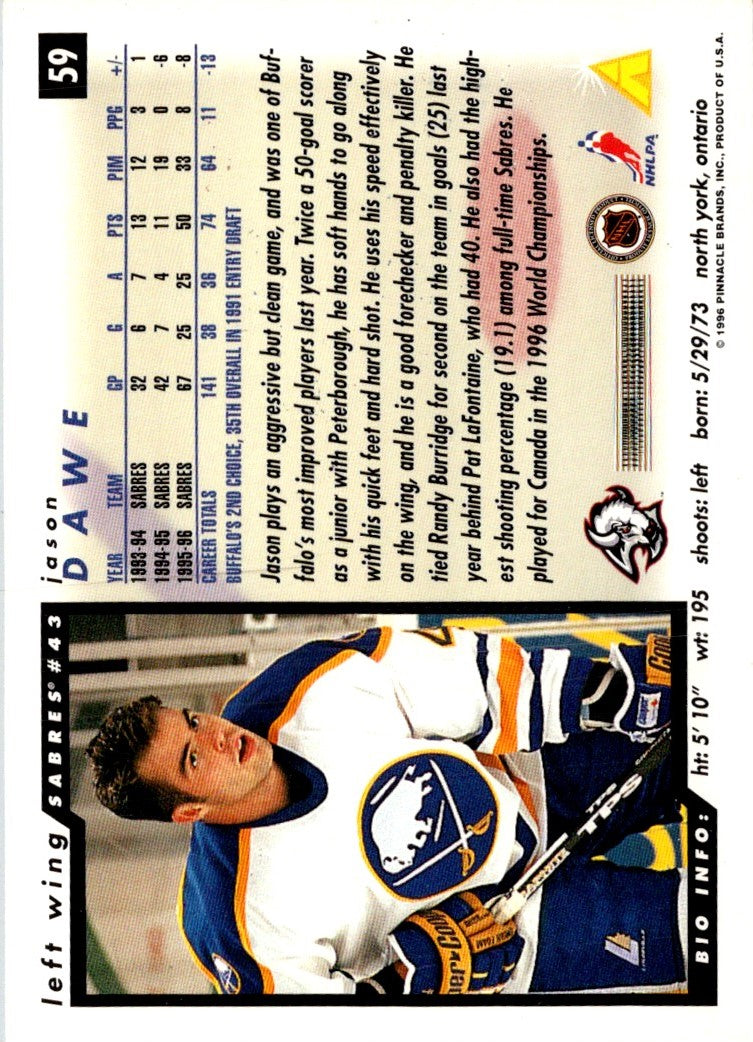 1996 Score Jason Dawe