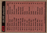 1980 Topps Dan Pastorini/Ken Burrough/Mike Reinfeldt/Jesse Baker #432 VG
