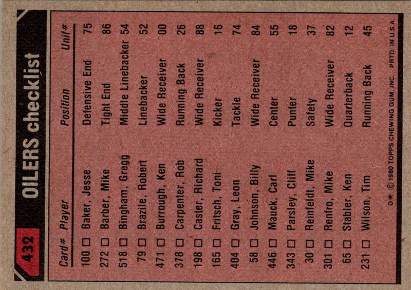 1980 Topps Dan Pastorini/Ken Burrough/Mike Reinfeldt/Jesse Baker