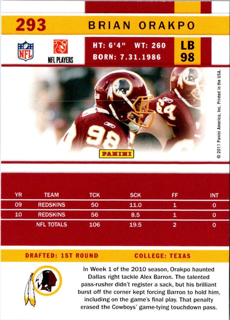 2011 Score Brian Orakpo