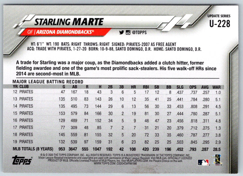 2020 Topps Update Starling Marte