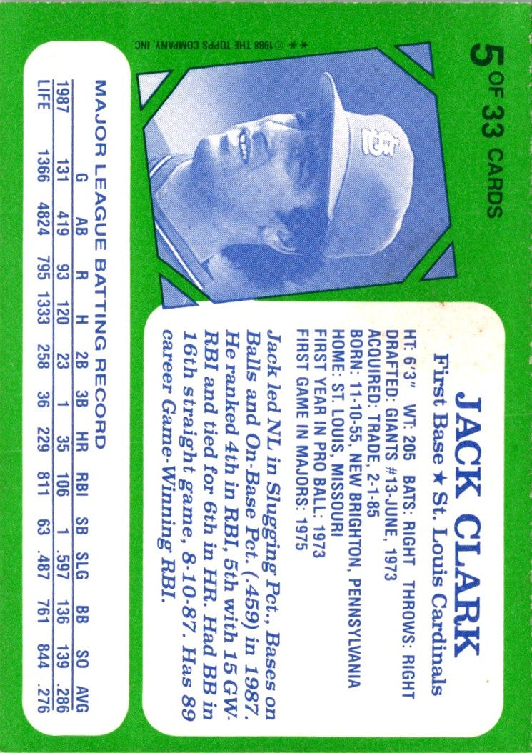 1988 Topps Kay-Bee Superstars of Baseball Jack Clark