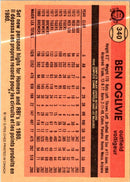 1981 O-Pee-Chee Ben Oglivie