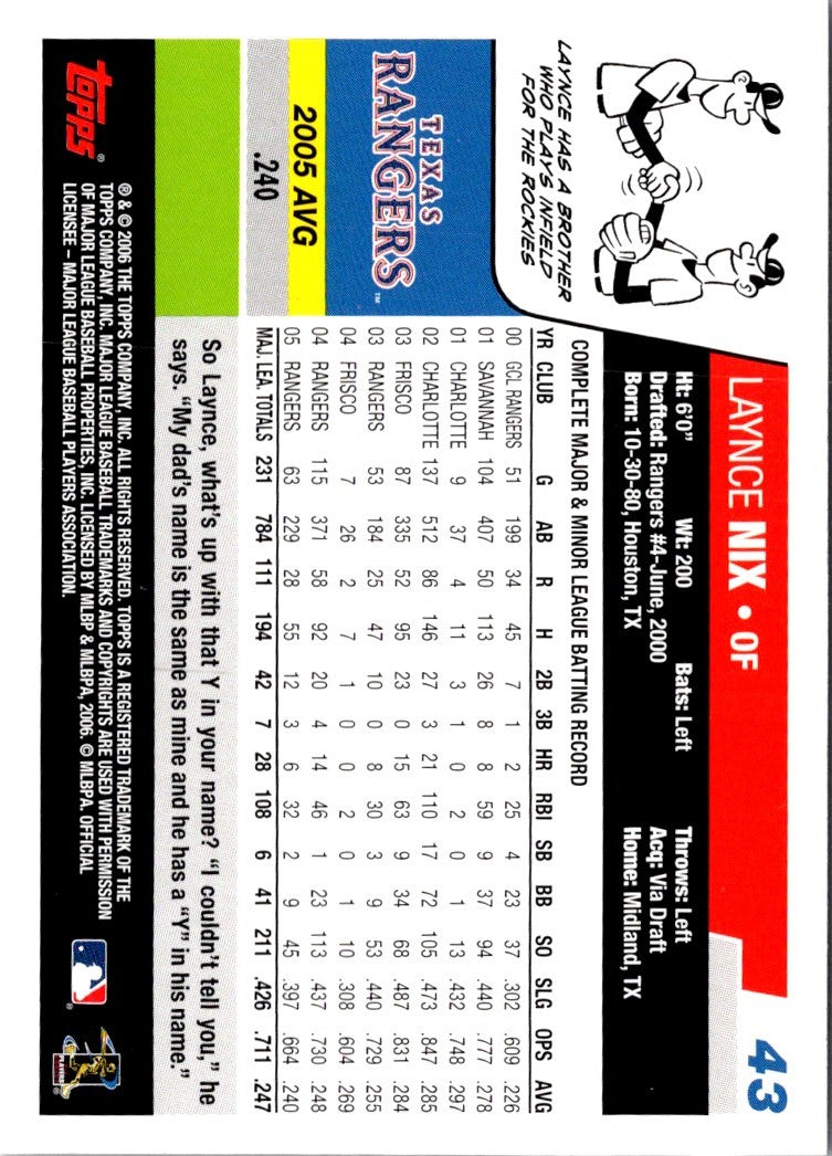 2006 Topps Laynce Nix