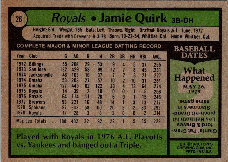 1979 Topps Jamie Quirk