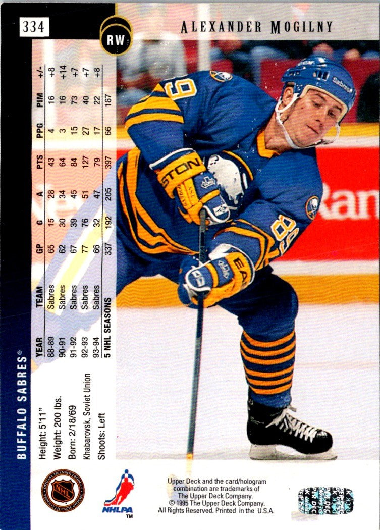 1994 Upper Deck Alexander Mogilny