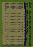 1982 Topps Willie Montanez