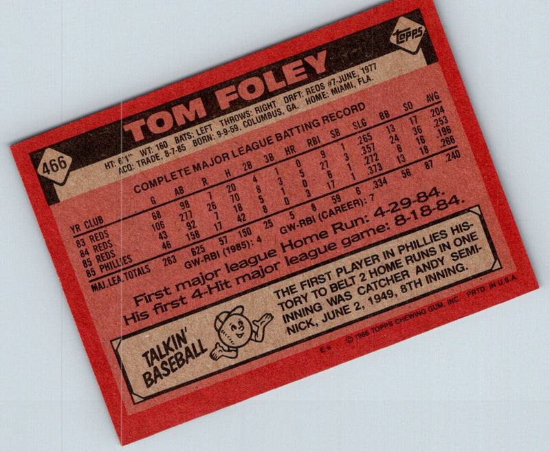 1986 Topps Tom Foley