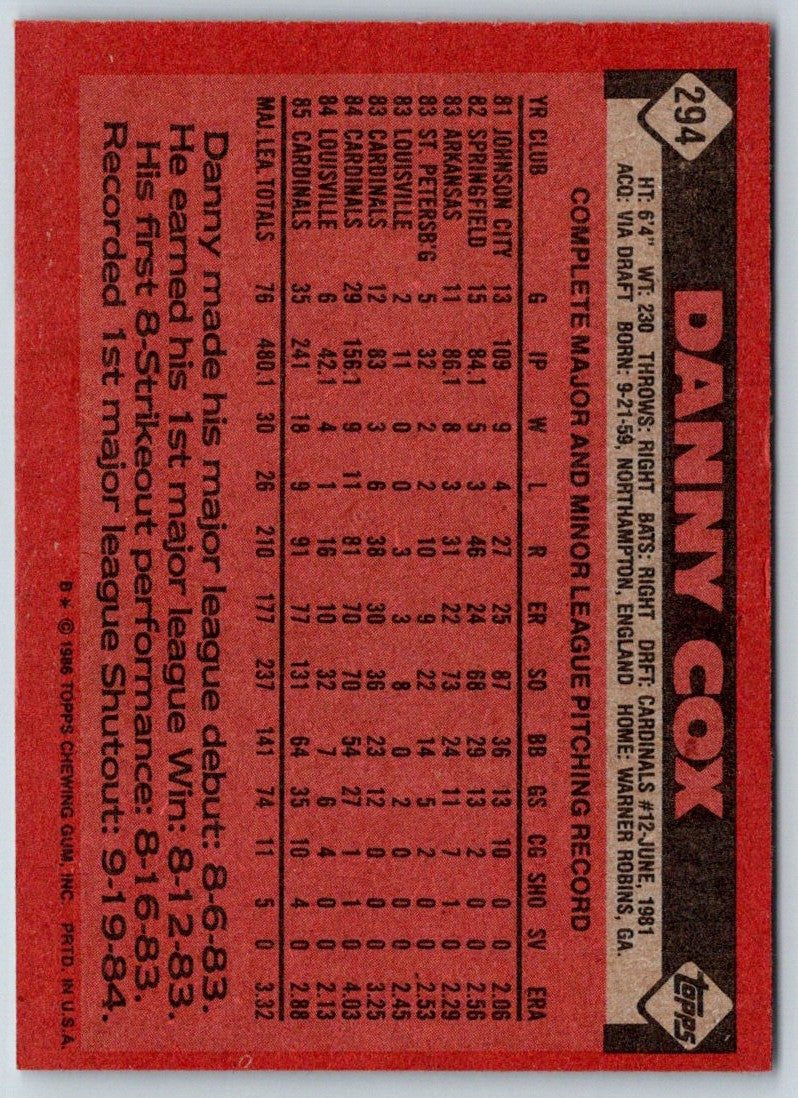 1986 Topps Danny Cox