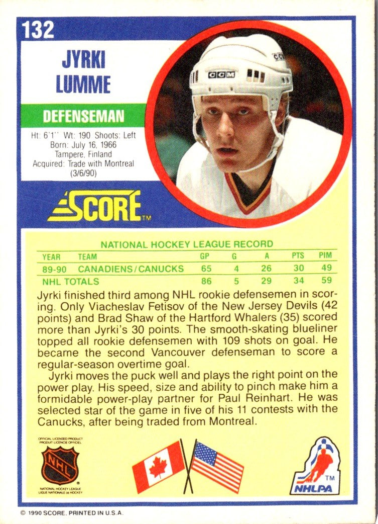 1990 Score Jyrki Lumme