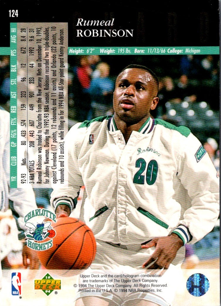 1993 Upper Deck Cliff Robinson