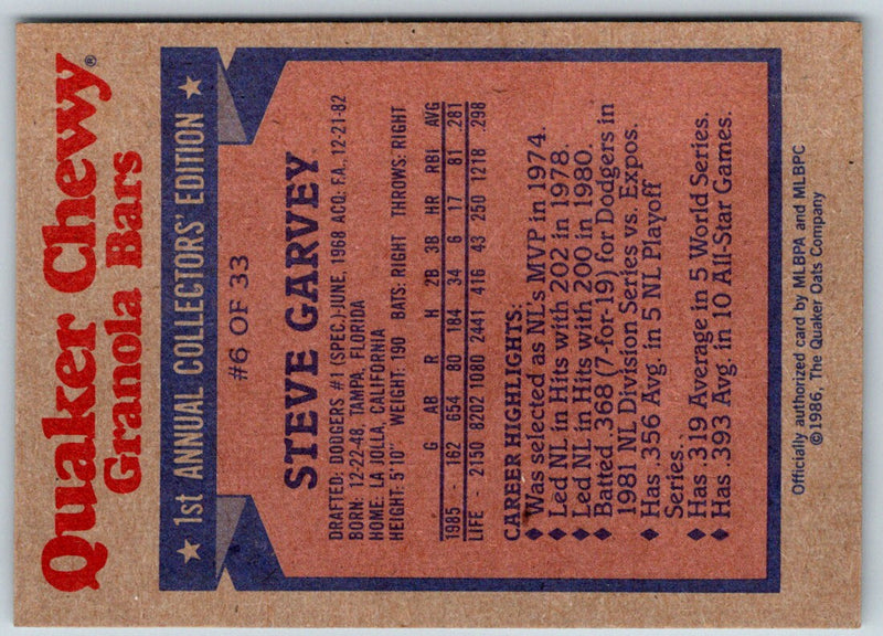 1986 Topps Quaker Granola Steve Garvey
