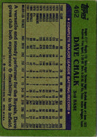 1982 Topps Dave Chalk #462