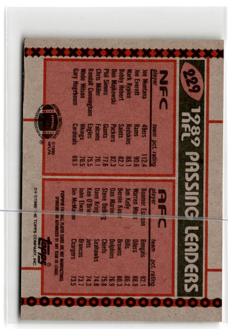 1990 Topps Joe Montana/Boomer Esiason