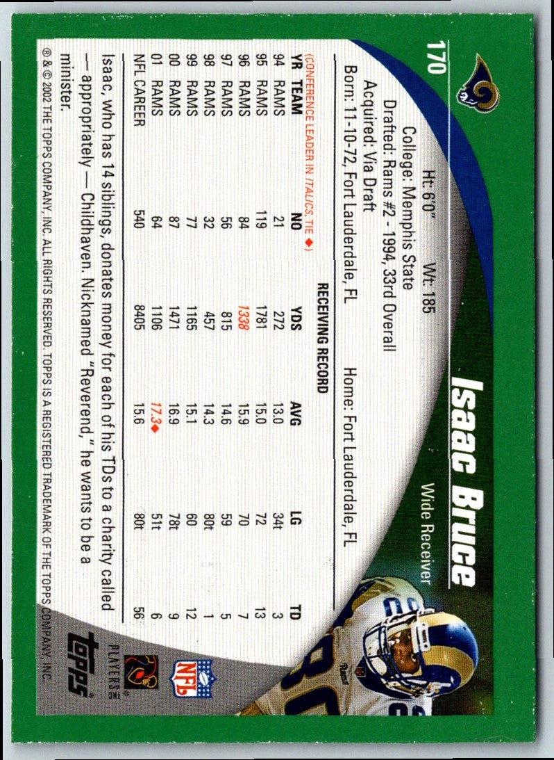 2002 Topps Isaac Bruce