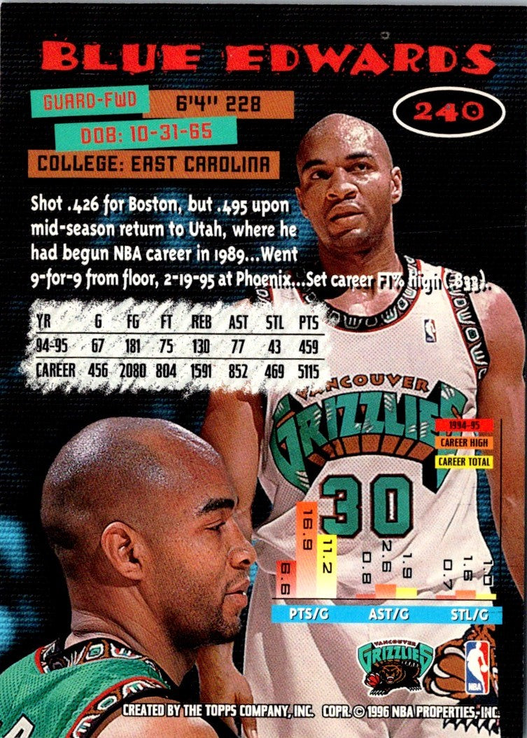 1995 Stadium Club Members Only Blue Edwards