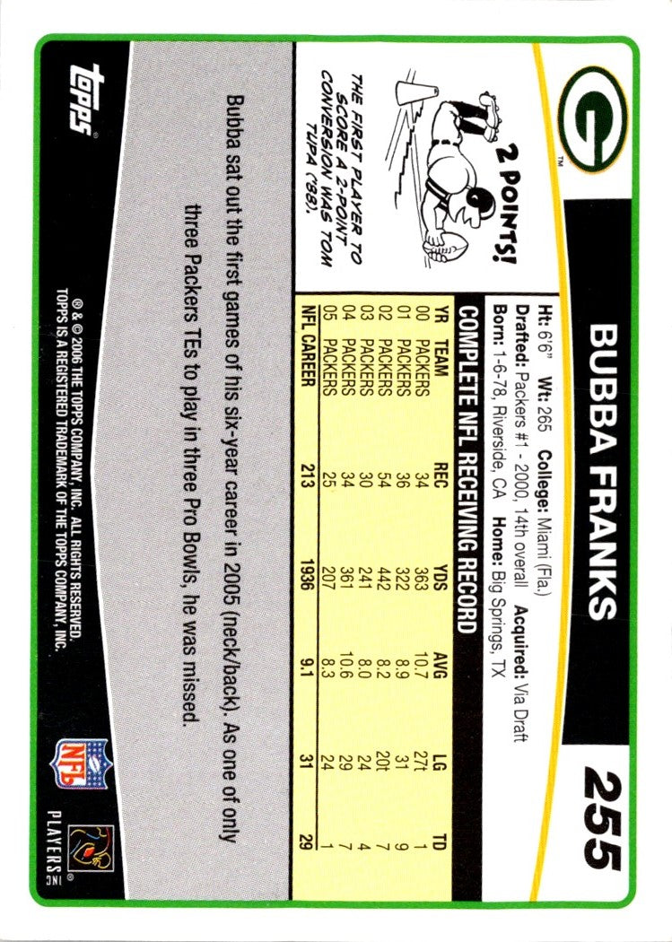 2006 Topps Bubba Franks