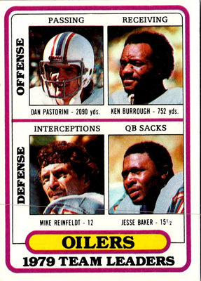 1980 Topps Dan Pastorini/Ken Burrough/Mike Reinfeldt/Jesse Baker #432 VG