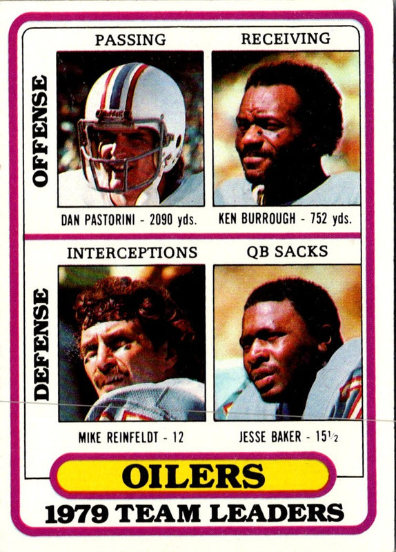 1980 Topps Dan Pastorini/Ken Burrough/Mike Reinfeldt/Jesse Baker #432 VG