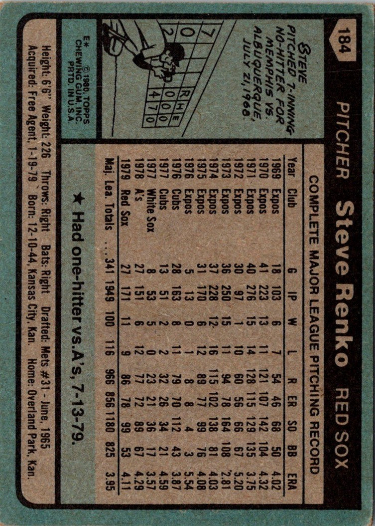 1980 Topps Steve Renko