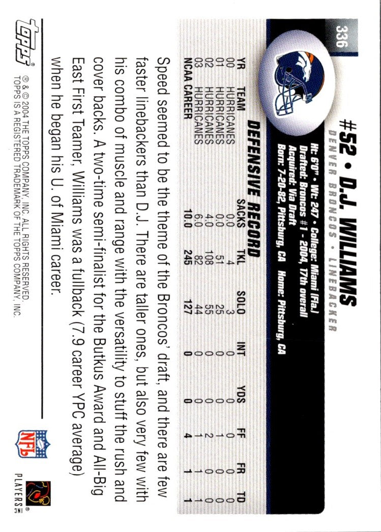 2004 Topps D.J. Williams