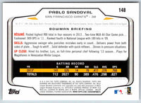 2014 Bowman Pablo Sandoval #148