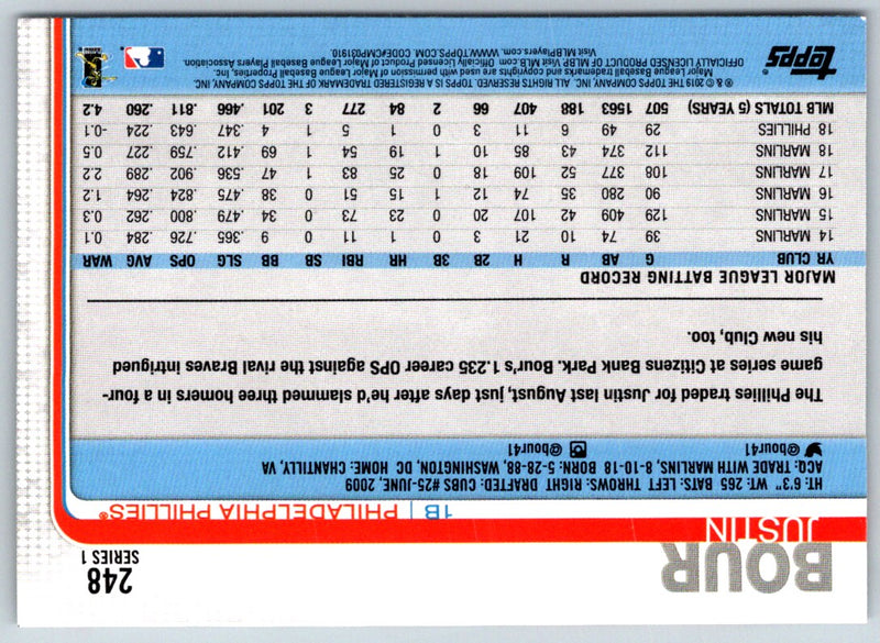 2019 Topps Justin Bour