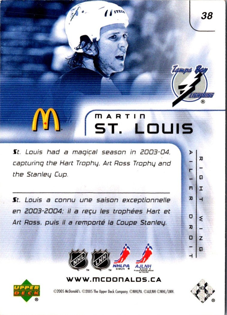 2005 Upper Deck McDonald's Martin St. Louis