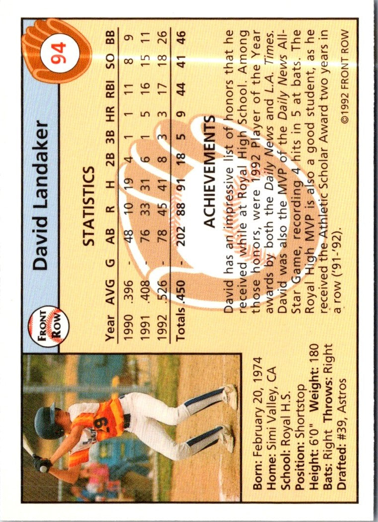 1992 Front Row Draft Picks David Landaker