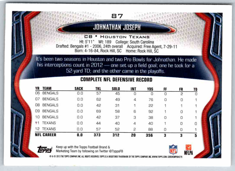 2013 Topps Johnathan Joseph