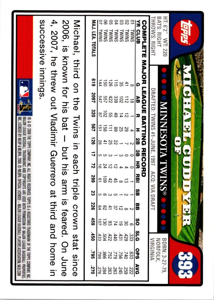 2008 Topps Michael Cuddyer