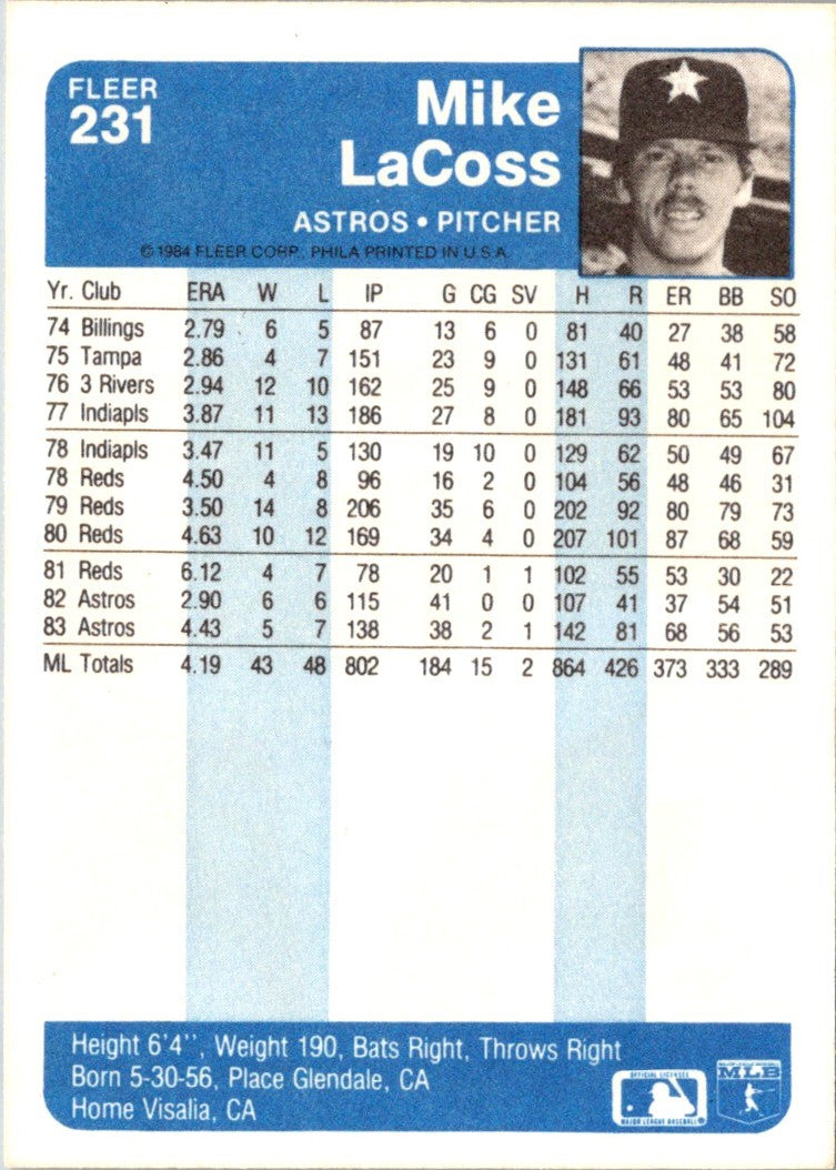 1984 Fleer Mike LaCoss