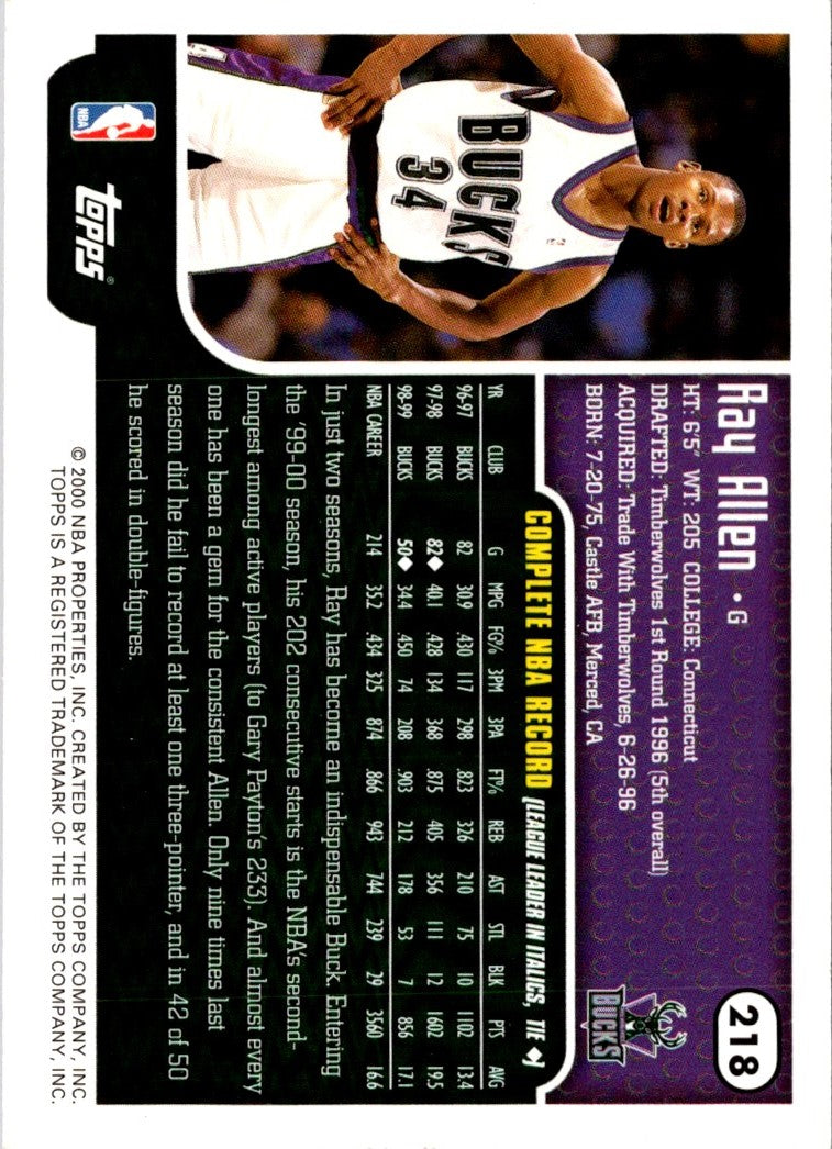 2000 Topps Ray Allen