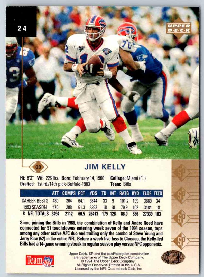 1994 Upper Deck Jim Kelly