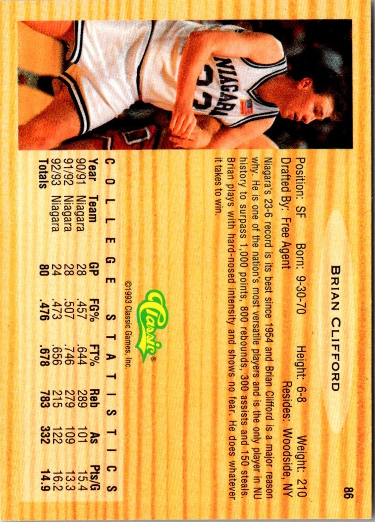 1993 Classic Draft Picks Brian Clifford