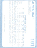 1989 Collegiate Collection North Carolina's Finest James Daye