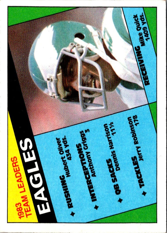 1984 Topps Philadelphia Eagles #25