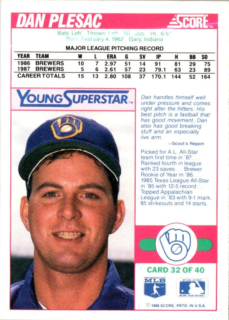 1988 Score Young Superstars II Dan Plesac