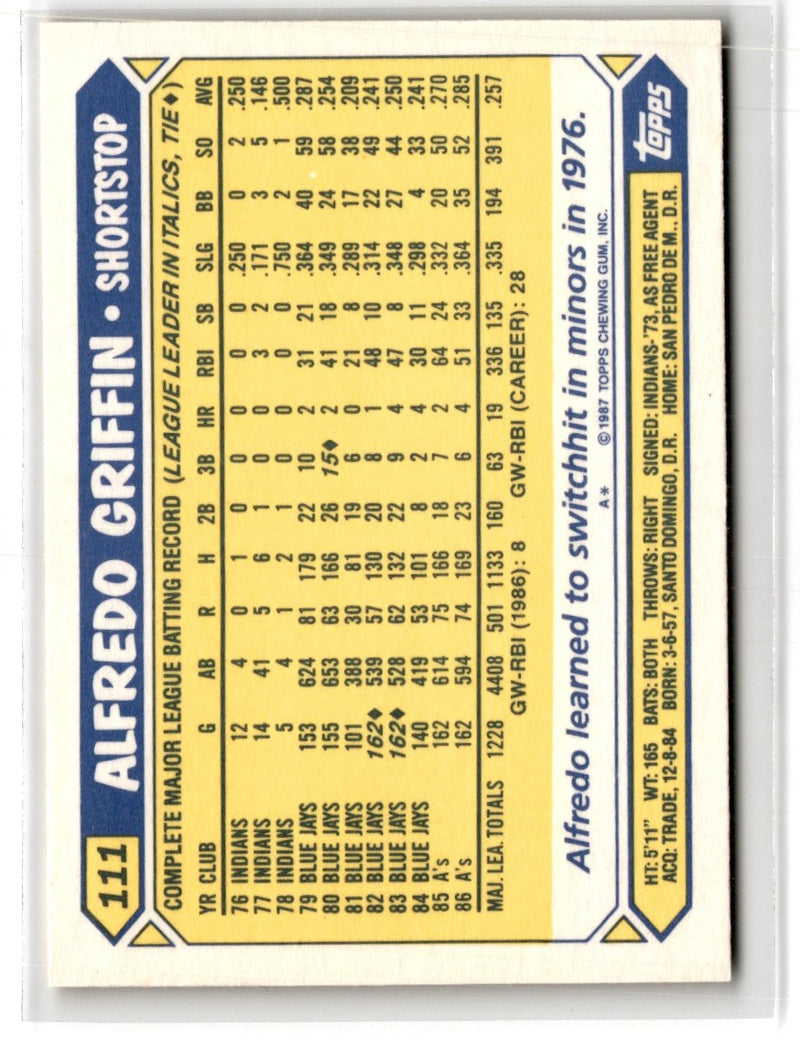 1987 Topps Tiffany Alfredo Griffin