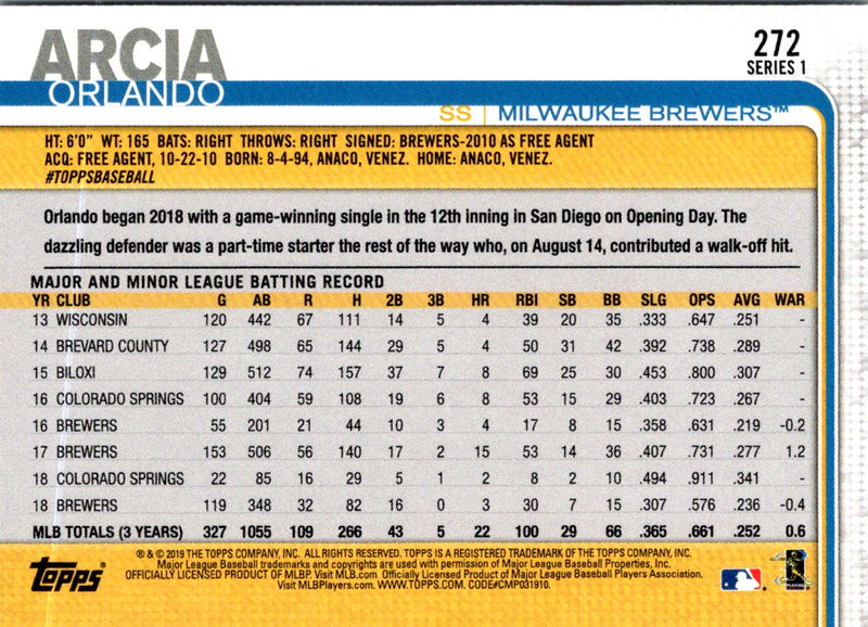 2019 Topps Orlando Arcia