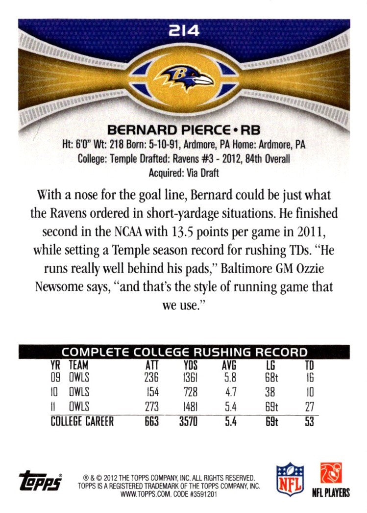 2012 Topps Bernard Pierce