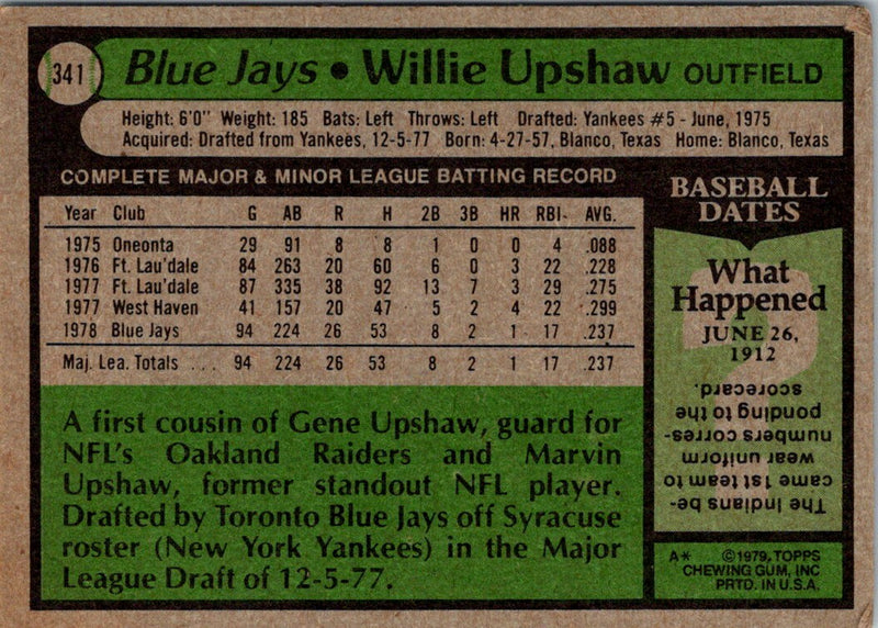 1979 Topps Willie Upshaw