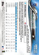 2018 Topps Holiday Whit Merrifield