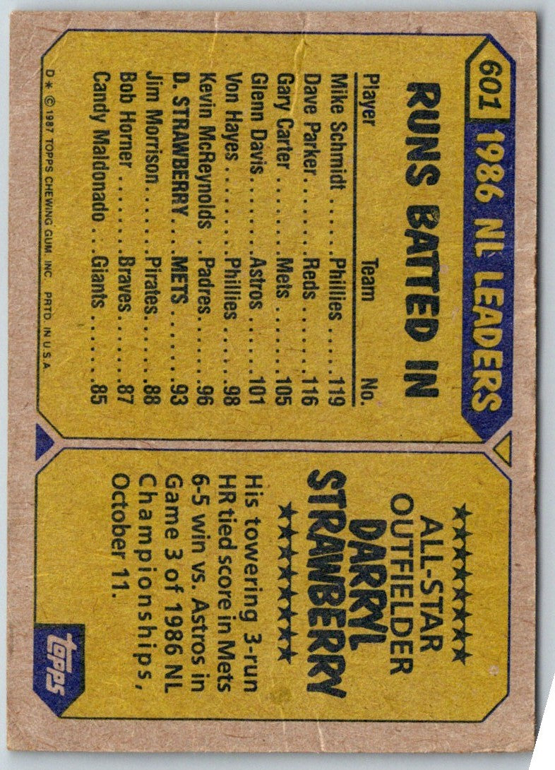 1987 Topps Darryl Strawberry