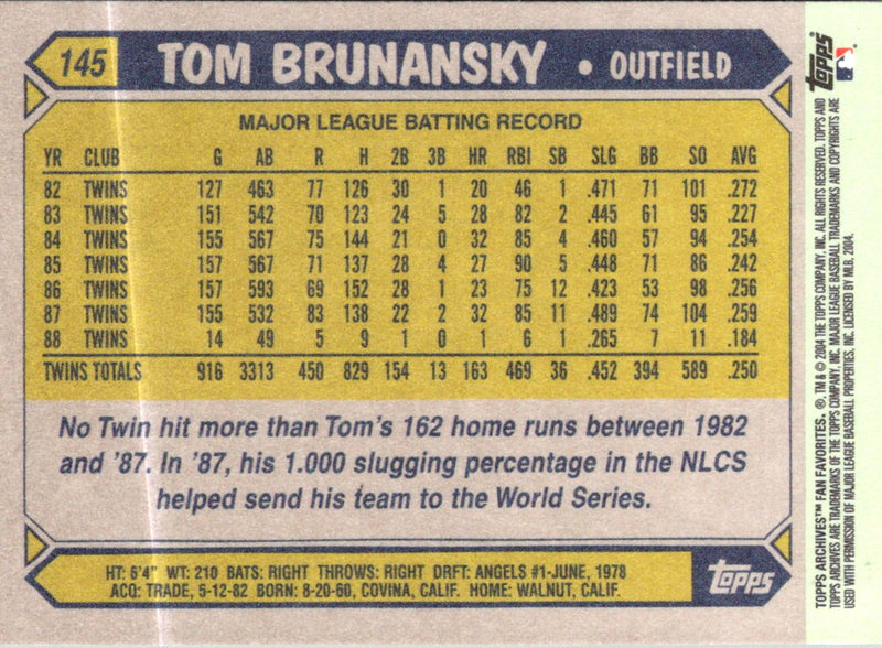 2004 Topps All-Time Fan Favorites Tom Brunansky