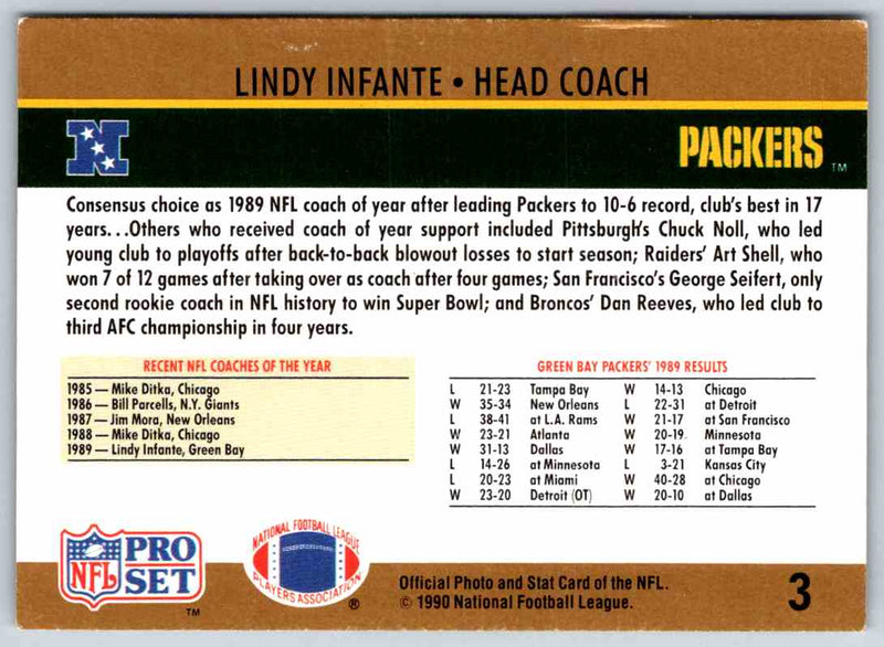 1990 Proset Lindy Infante
