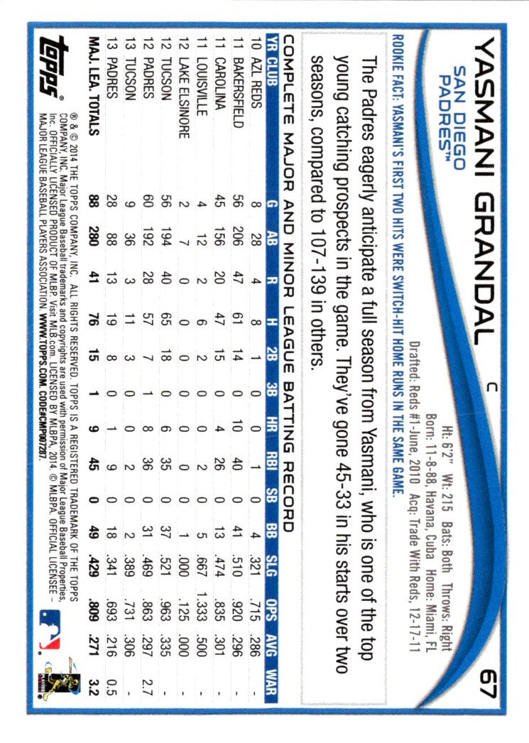 2014 Topps Yasmani Grandal